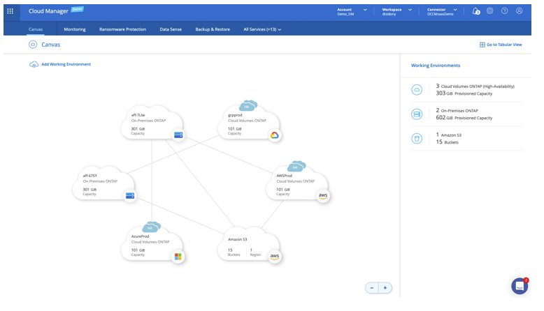 NetApp Cloud Volumes ONTAP Features