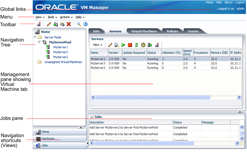 Oracle VM Server