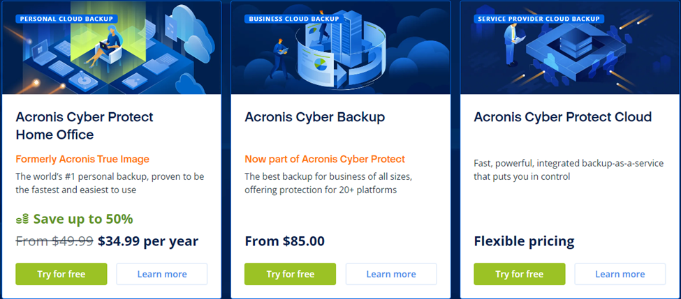 acronis cyber protect pricing