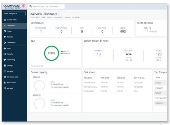 Commvault Backup & Recovery