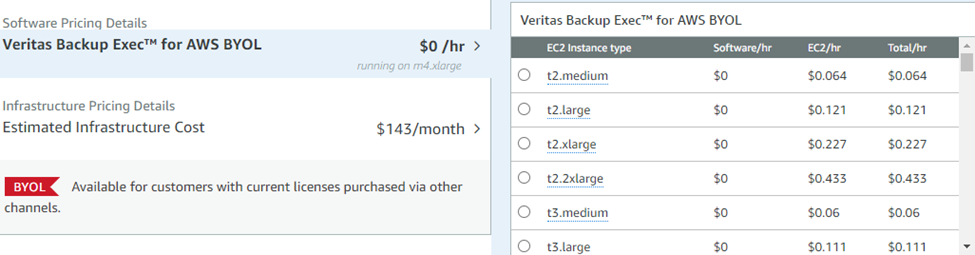 Veritas Backup Exec