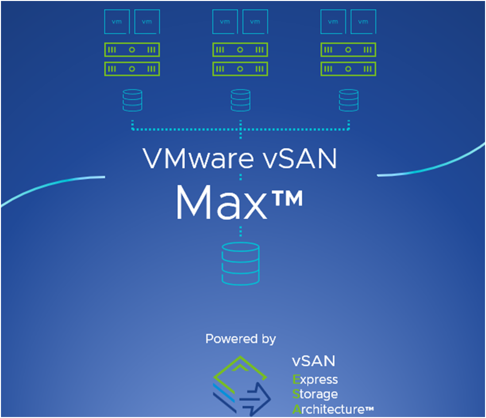 vSAN Max: Revolutionizing VMware's Storage Solution