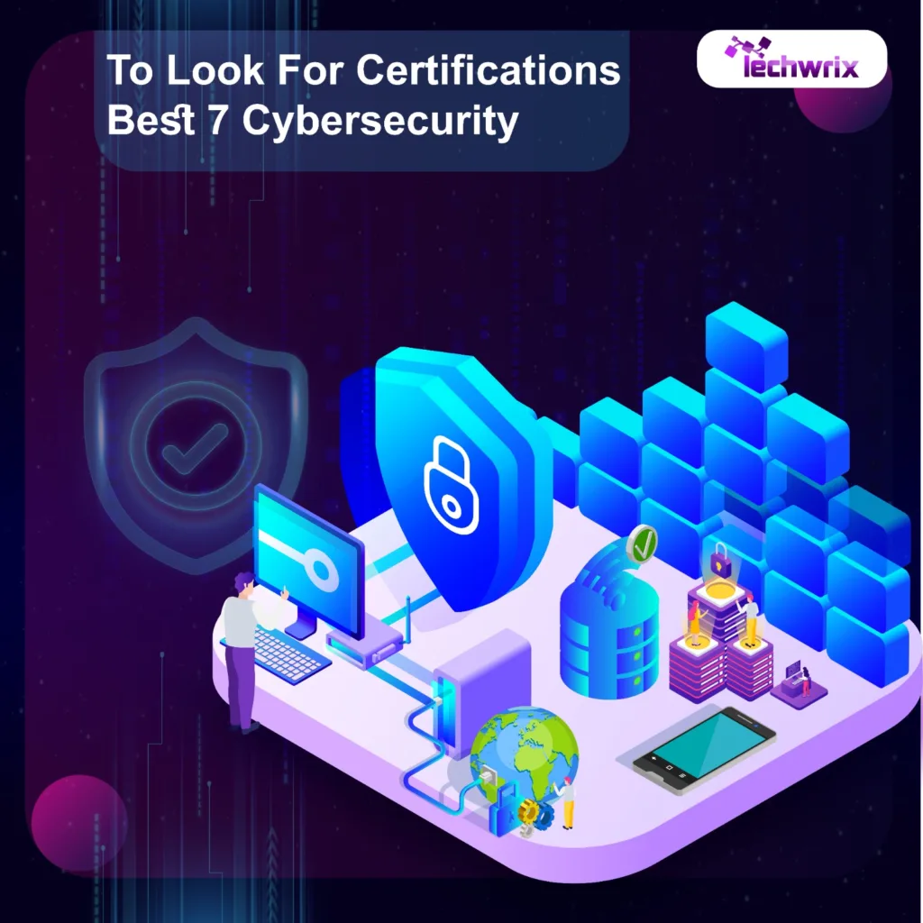 Best 7 Cybersecurity Certifications to Look for 2023