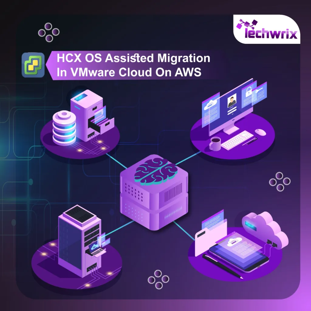 HCX OS Assisted Migration in VMware Cloud on AWS