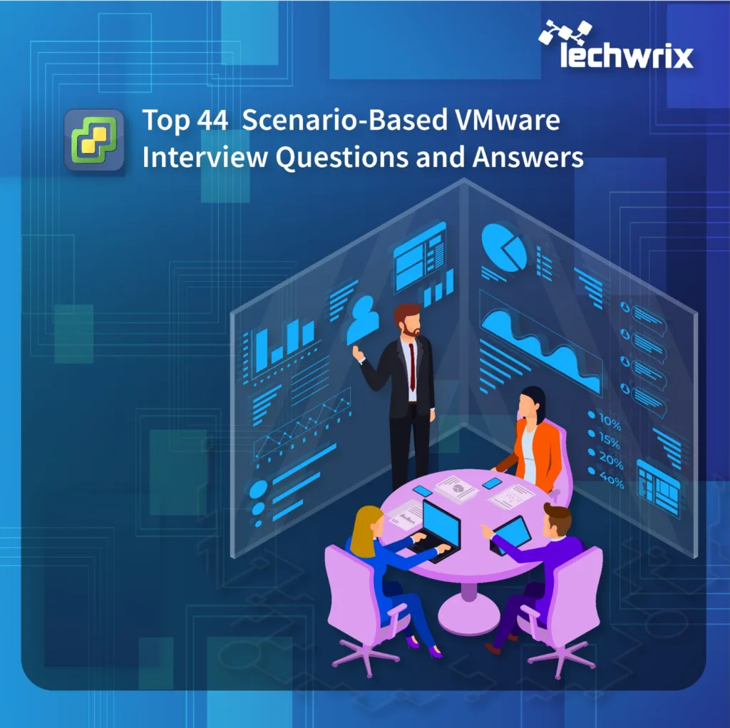 Scenario-Based VMware Interview Questions and Answers of 2024