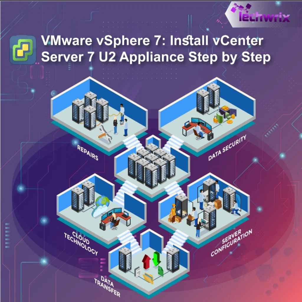 VMware vSphere 7: Install vCenter Server 7 U2 Appliance Step by Step